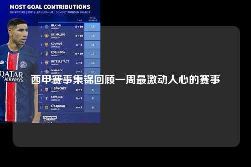西甲赛事集锦回顾一周最激动人心的赛事第1张-五大联赛直播