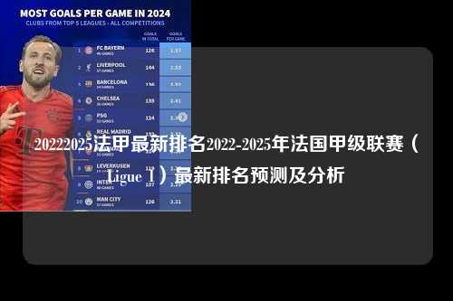20222025法甲最新排名2022-2025年法国甲级联赛（Ligue 1）最新排名预测及分析第1张-五大联赛直播