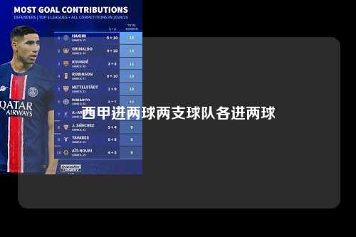 西甲进两球两支球队各进两球第1张-五大联赛直播