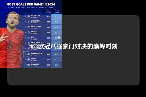 2023欧冠八强豪门对决的巅峰时刻第1张-五大联赛直播