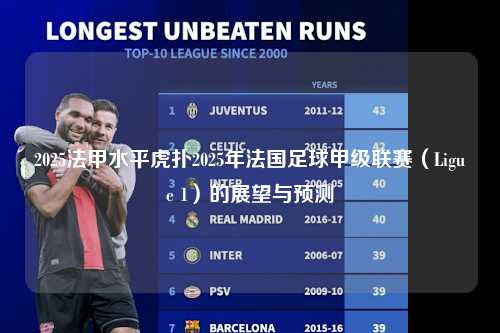 2025法甲水平虎扑2025年法国足球甲级联赛（Ligue 1）的展望与预测第1张-五大联赛直播