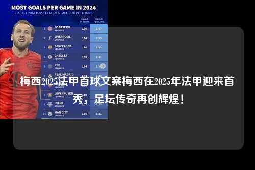梅西2025法甲首球文案梅西在2025年法甲迎来首秀，足坛传奇再创辉煌！第1张-五大联赛直播