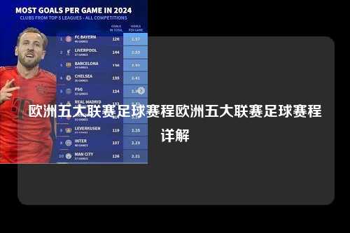 欧洲五大联赛足球赛程欧洲五大联赛足球赛程详解第1张-五大联赛直播