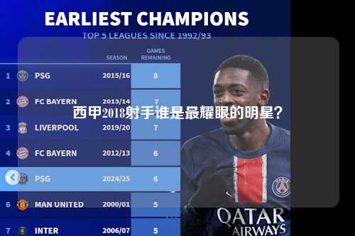西甲2018射手谁是最耀眼的明星？第1张-五大联赛直播