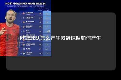 欧冠球队怎么产生欧冠球队如何产生第1张-五大联赛直播