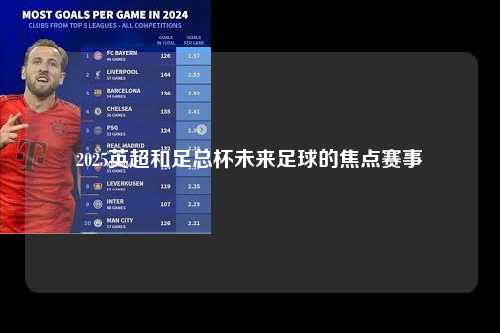 2025英超和足总杯未来足球的焦点赛事第1张-五大联赛直播