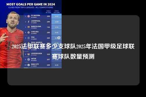 2025法甲联赛多少支球队2025年法国甲级足球联赛球队数量预测第1张-五大联赛直播