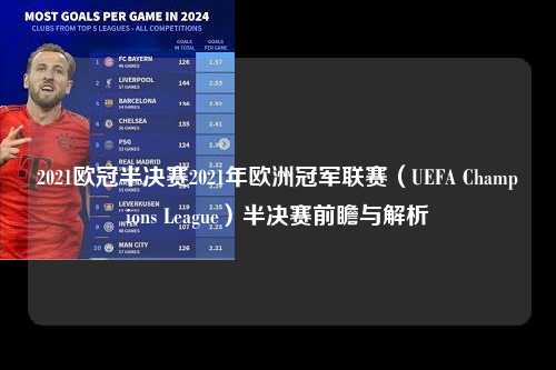 2021欧冠半决赛2021年欧洲冠军联赛（UEFA Champions League）半决赛前瞻与解析第1张-五大联赛直播