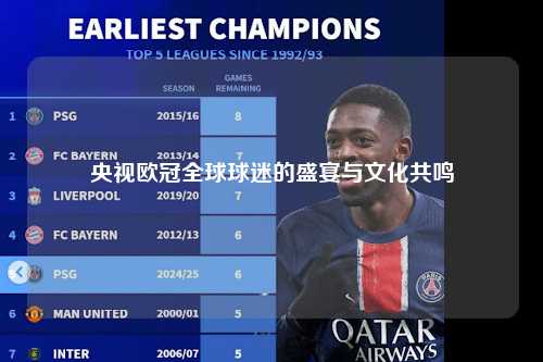 央视欧冠全球球迷的盛宴与文化共鸣第1张-五大联赛直播