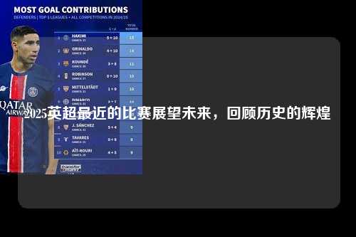 2025英超最近的比赛展望未来，回顾历史的辉煌第1张-五大联赛直播