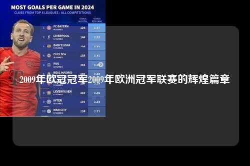 2009年欧冠冠军2009年欧洲冠军联赛的辉煌篇章第1张-五大联赛直播