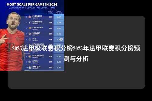 2025法甲级联赛积分榜2025年法甲联赛积分榜预测与分析第1张-五大联赛直播