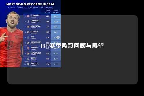 1819赛季欧冠回顾与展望第1张-五大联赛直播