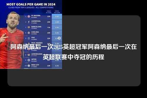 阿森纳最后一次2025英超冠军阿森纳最后一次在英超联赛中夺冠的历程第1张-五大联赛直播
