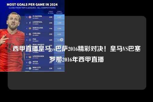 西甲直播皇马vs巴萨2016精彩对决！皇马VS巴塞罗那2016年西甲直播第1张-五大联赛直播