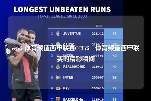 cctv5-体育频道西甲联赛CCTV5 - 体育频道西甲联赛的精彩瞬间第1张-五大联赛直播