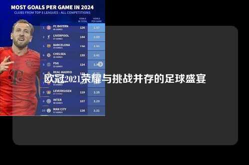 欧冠2021荣耀与挑战并存的足球盛宴第1张-五大联赛直播