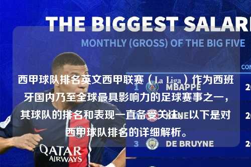 西甲球队排名英文西甲联赛(La Liga)作为西班牙国内乃至全球最具影响力的足球赛事之一,其球队的排名和表现一直备受关注。以下是对西甲球队排名的详细解析。第1张-五大联赛直播 西甲球队排名英文