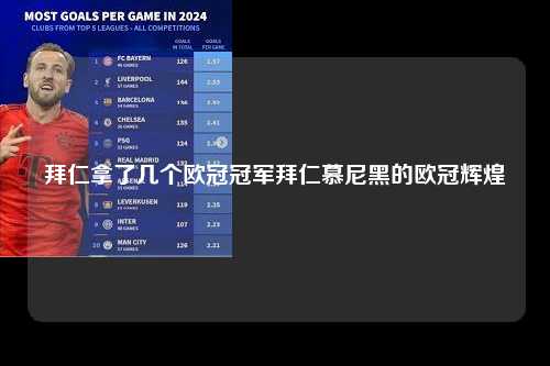 拜仁拿了几个欧冠冠军拜仁慕尼黑的欧冠辉煌第1张-五大联赛直播