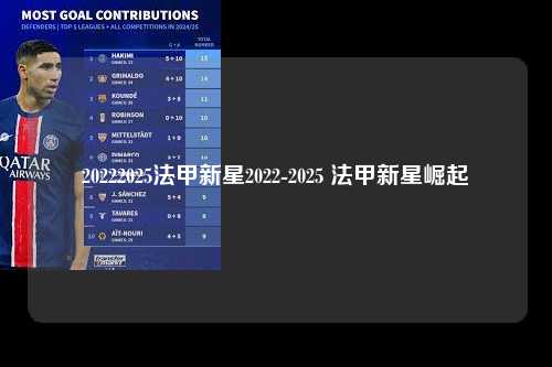 20222025法甲新星2022-2025 法甲新星崛起第1张-五大联赛直播