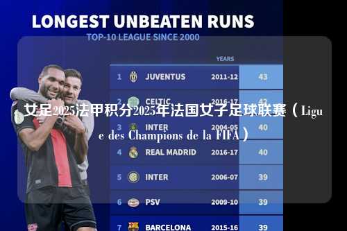女足2025法甲积分2025年法国女子足球联赛（Ligue des Champions de la FIFA）第1张-五大联赛直播