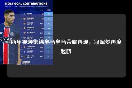 西甲视频集锦皇马皇马荣耀再现，冠军梦再度起航第1张-五大联赛直播