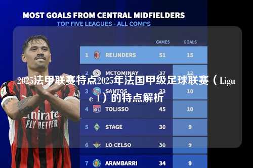 2025法甲联赛特点2025年法国甲级足球联赛（Ligue 1）的特点解析第1张-五大联赛直播