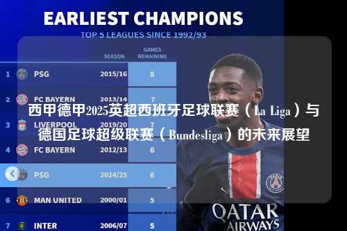 西甲德甲2025英超西班牙足球联赛（La Liga）与德国足球超级联赛（Bundesliga）的未来展望第1张-五大联赛直播