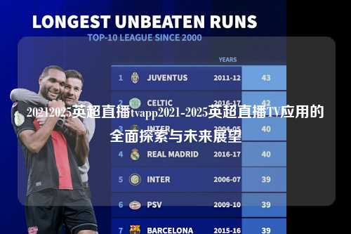 20212025英超直播tvapp2021-2025英超直播TV应用的全面探索与未来展望第1张-五大联赛直播