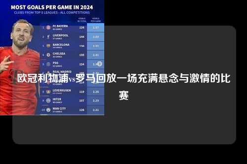 欧冠利物浦vs罗马回放一场充满悬念与激情的比赛第1张-五大联赛直播