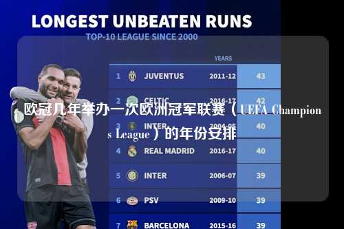 欧冠几年举办一次欧洲冠军联赛（UEFA Champions League）的年份安排第1张-五大联赛直播