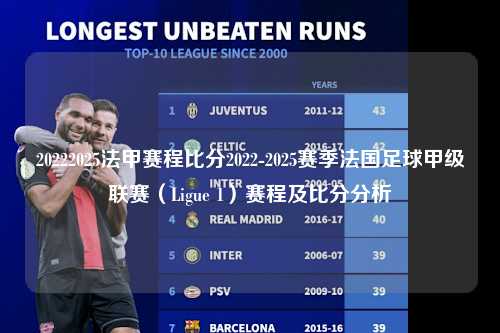 20222025法甲赛程比分2022-2025赛季法国足球甲级联赛（Ligue 1）赛程及比分分析第1张-五大联赛直播