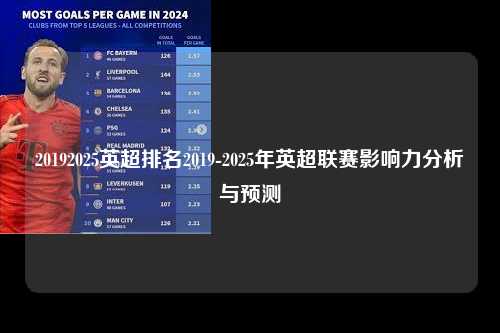 20192025英超排名2019-2025年英超联赛影响力分析与预测第1张-五大联赛直播