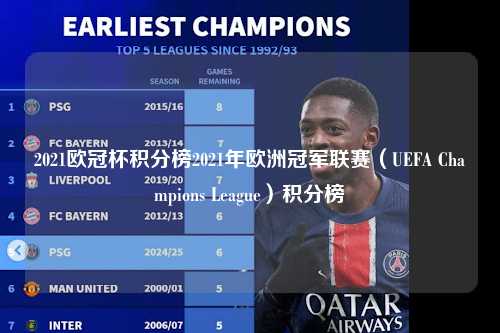 2021欧冠杯积分榜2021年欧洲冠军联赛（UEFA Champions League）积分榜第1张-五大联赛直播