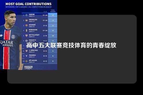 高中五大联赛竞技体育的青春绽放第1张-五大联赛直播