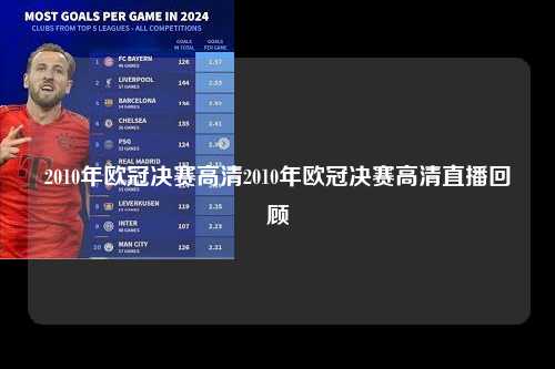 2010年欧冠决赛高清2010年欧冠决赛高清直播回顾第1张-五大联赛直播