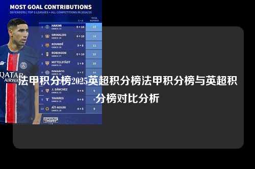 法甲积分榜2025英超积分榜法甲积分榜与英超积分榜对比分析第1张-五大联赛直播