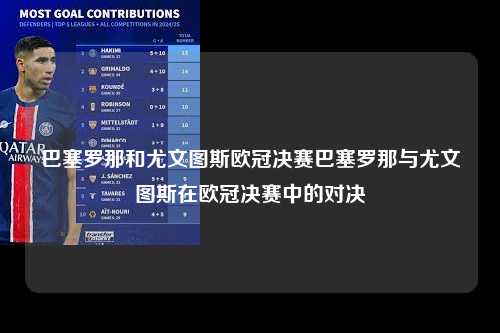 巴塞罗那和尤文图斯欧冠决赛巴塞罗那与尤文图斯在欧冠决赛中的对决第1张-五大联赛直播