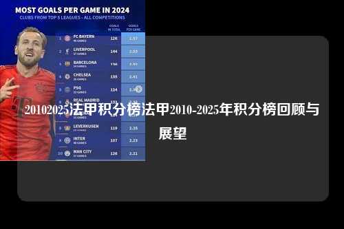 20102025法甲积分榜法甲2010-2025年积分榜回顾与展望第1张-五大联赛直播
