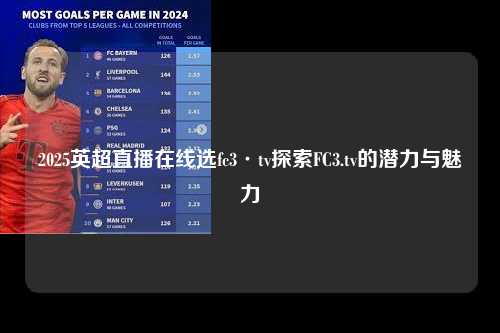 2025英超直播在线选fc3·tv探索FC3.tv的潜力与魅力第1张-五大联赛直播
