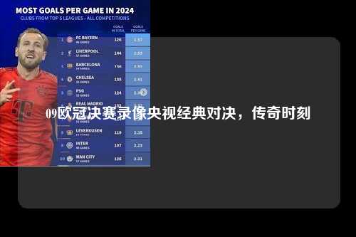 09欧冠决赛录像央视经典对决，传奇时刻第1张-五大联赛直播