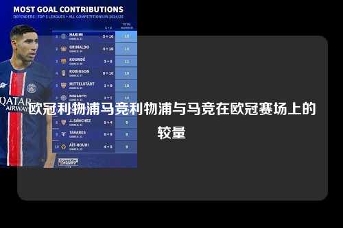 欧冠利物浦马竞利物浦与马竞在欧冠赛场上的较量第1张-五大联赛直播