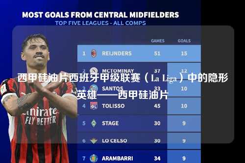 西甲硅油片西班牙甲级联赛（La Liga）中的隐形英雄——西甲硅油片第1张-五大联赛直播
