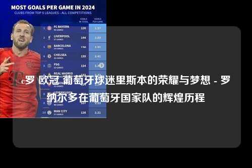 c罗 欧冠 葡萄牙球迷里斯本的荣耀与梦想 - 罗纳尔多在葡萄牙国家队的辉煌历程第1张-五大联赛直播