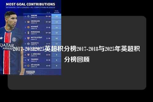 2017-20182025英超积分榜2017-2018与2025年英超积分榜回顾第1张-五大联赛直播