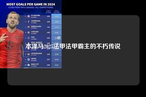 本泽马2025法甲法甲霸主的不朽传说第1张-五大联赛直播