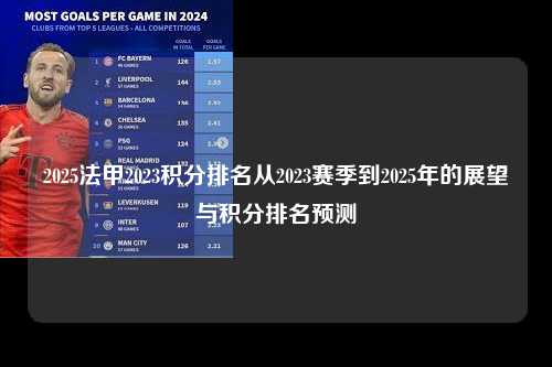 2025法甲2023积分排名从2023赛季到2025年的展望与积分排名预测第1张-五大联赛直播