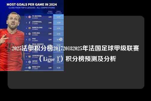 2025法甲积分榜201720182025年法国足球甲级联赛（Ligue 1）积分榜预测及分析第1张-五大联赛直播
