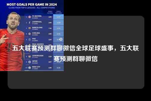 五大联赛预测群聊微信全球足球盛事，五大联赛预测群聊微信第1张-五大联赛直播