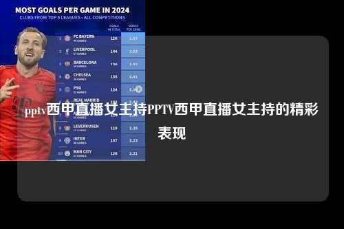 pptv西甲直播女主持PPTV西甲直播女主持的精彩表现第1张-五大联赛直播